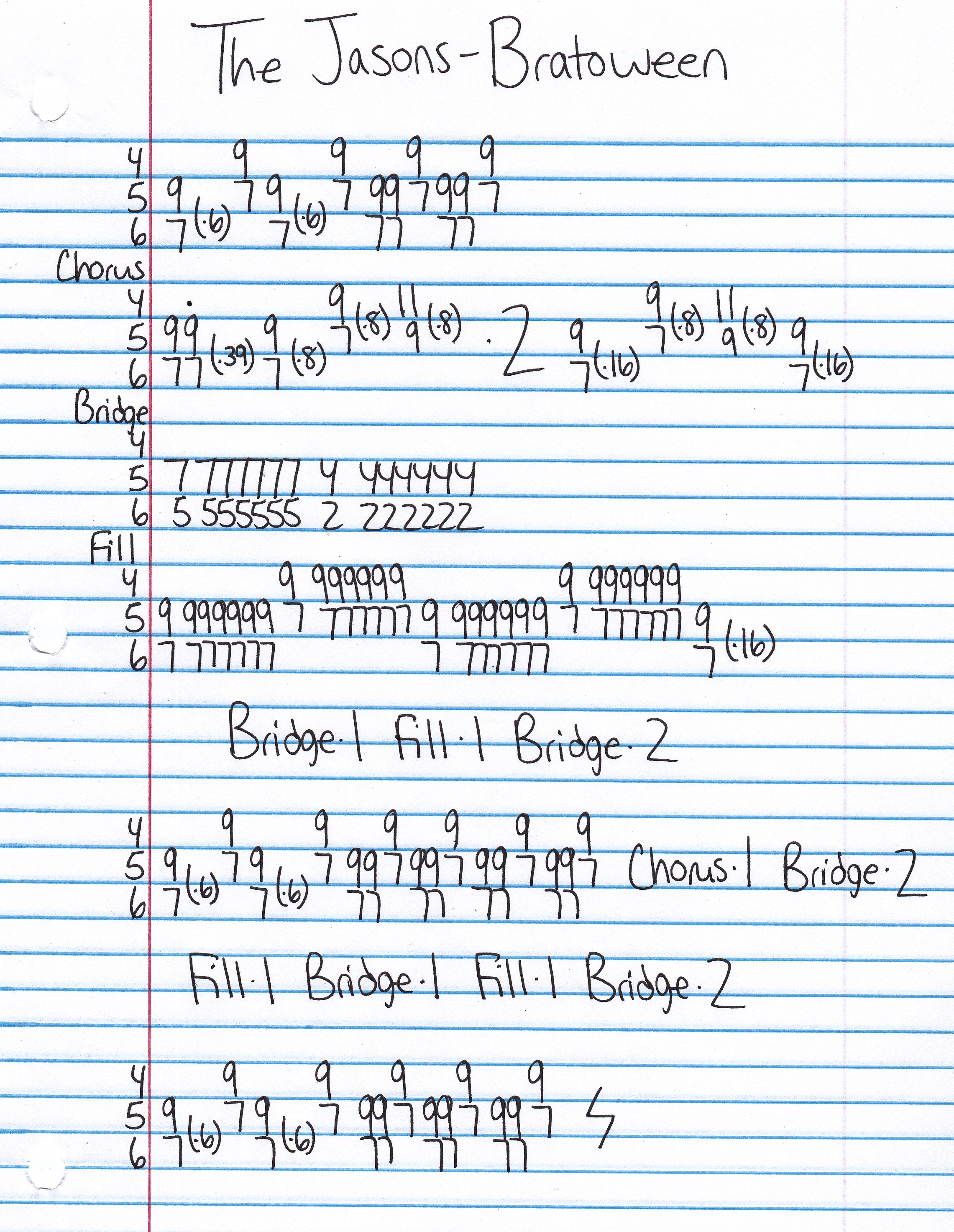 High quality guitar tab for Bratoween by The Jasons off of the album Get Sued. ***Complete and accurate guitar tab!***